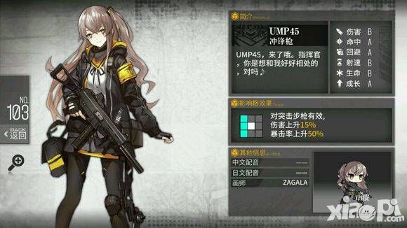 少女前线ump45值得培养吗ump45实用性点评