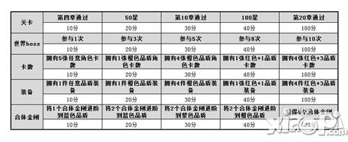 变形金刚前线开测