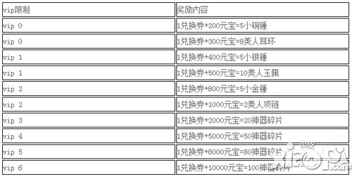 狂挂传奇ol手游