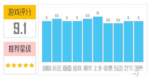 捉妖传手游