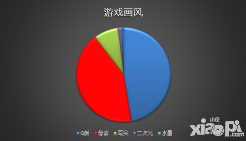 奔跑吧兄弟3撕名牌大战首发