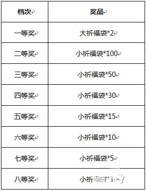 全民斗西游下载