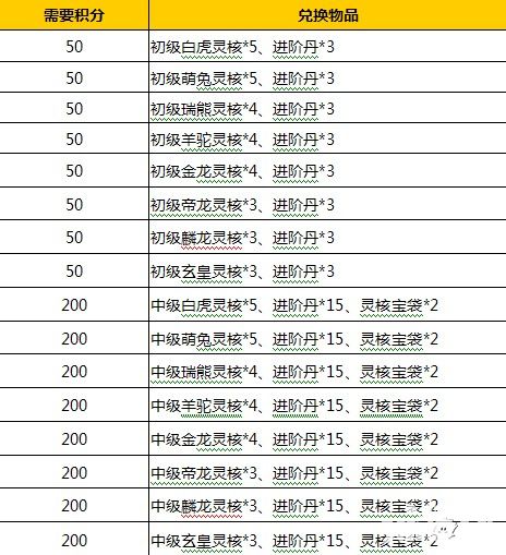 大梦闯江湖下载