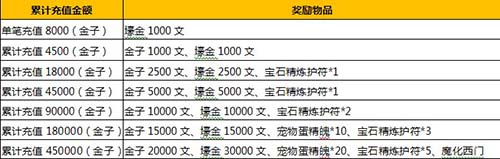 大梦闯江湖下载