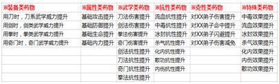 铁血武林帮派经脉