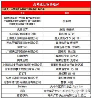 2016国际游戏商务大会