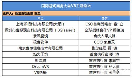 2016国际游戏商务大会