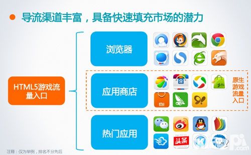 中国国际动漫节IABC：Layabox携手HTML5引擎入驻