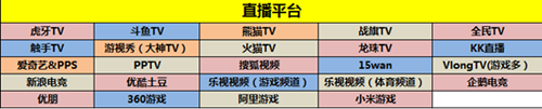 电竞梦想