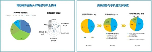 超能复仇者活动 