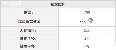 《YY帝国》黄金对空炸弹详细介绍