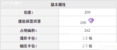 《YY帝国》木马炸弹七天详细介绍