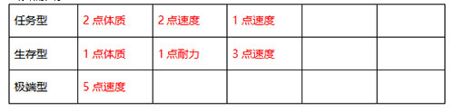 武神三国志南疆门派