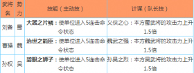 拼战三国志初始势力选择攻略