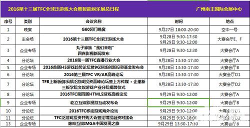 2016第十三届TFC大会  官方活动及周边出行就餐指南