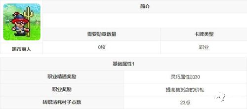 冒险迷宫村黑市商人职业图鉴