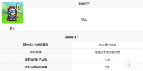冒险迷宫村骑士职业图鉴