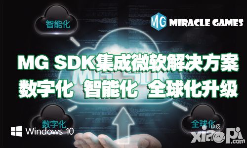 MG SDK集成微软解决方案 数字化智能化全球化升级