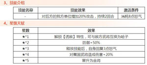 主公不可以周瑜技能属性