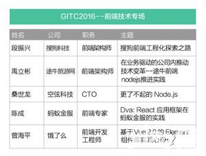 新鲜出炉