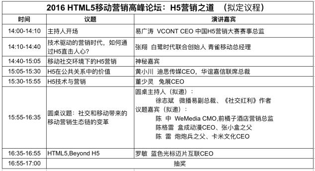 HTML5移动生态大会