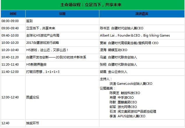 【必看的完整议程】2016HTML5移动生态大会即将开幕