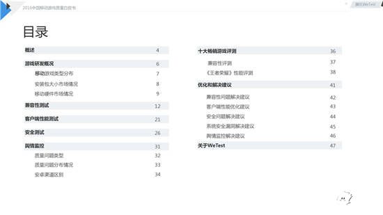 中国移动游戏质量白皮书