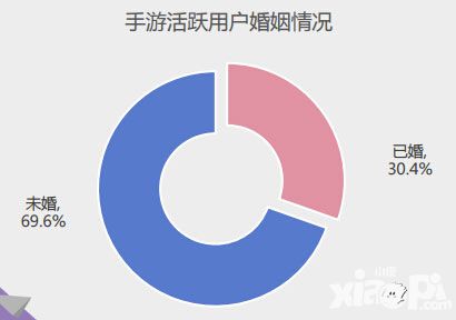 2016年手游发展盘点