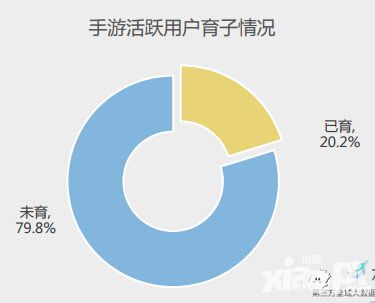 2016年手游发展盘点