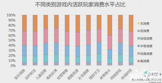 2016年手游发展盘点