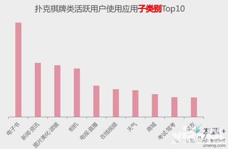 2016年手游发展盘点