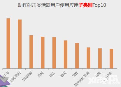 2016年手游发展盘点