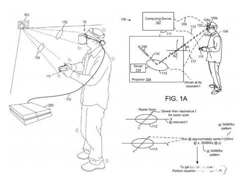 索尼改善VR追踪技术 申请Lighthouse风格VR追踪系统专利