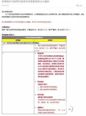 代购微商的寒冬将至 淘宝新规禁止商品类代购