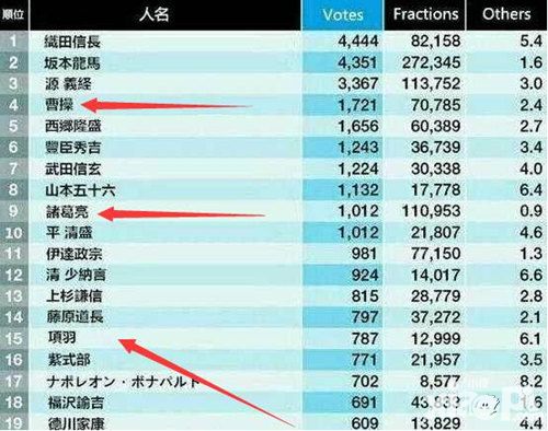 曹操别跑OL简介