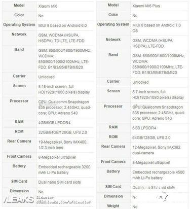 小米6配置曝光 骁龙835加持依旧强大