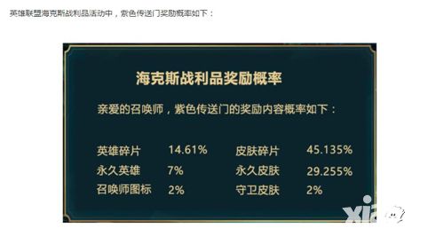 《英雄联盟》公开海克斯战利品奖励概率 永久皮肤爆率29%