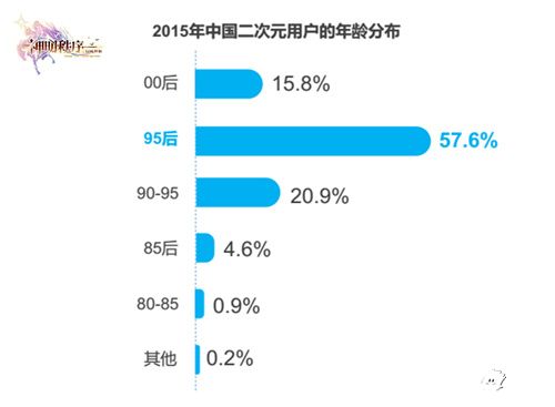 神明秩序下载