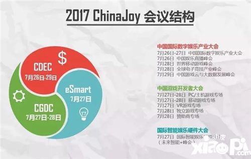 2017ChinaJoy