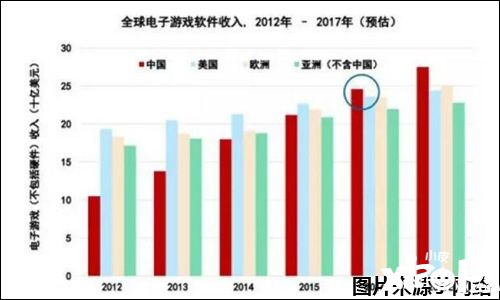 WGS国际红人展