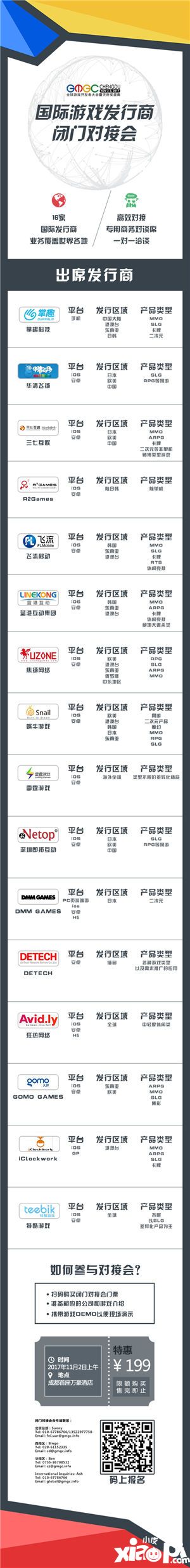 游戏出海找产品、找发行 来闭门对接会就对了