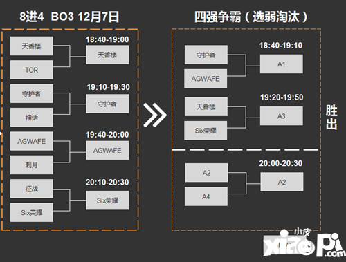 英雄枪战手游 