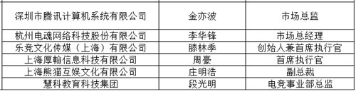 中国游戏产业年会