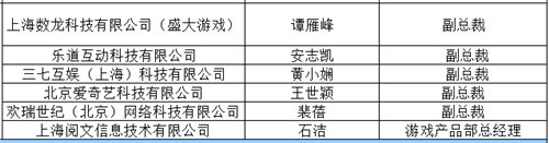 中国游戏产业年会