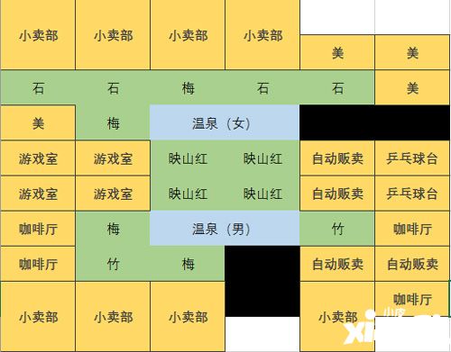 温泉物语2道具相性表图片