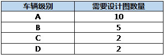 漂移车神赛车