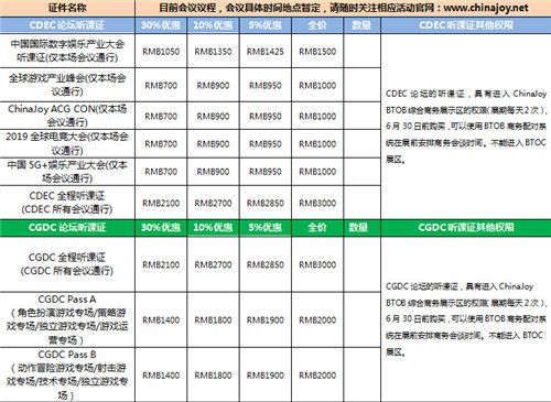 2019ChinaJoyBTOB证件购买