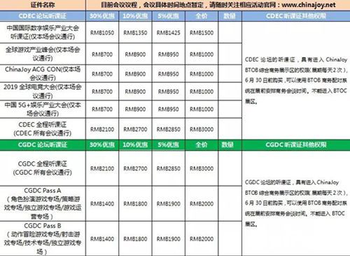 优惠期最后倒计时!2019CJ及同期会议证件购买优惠期即将截止