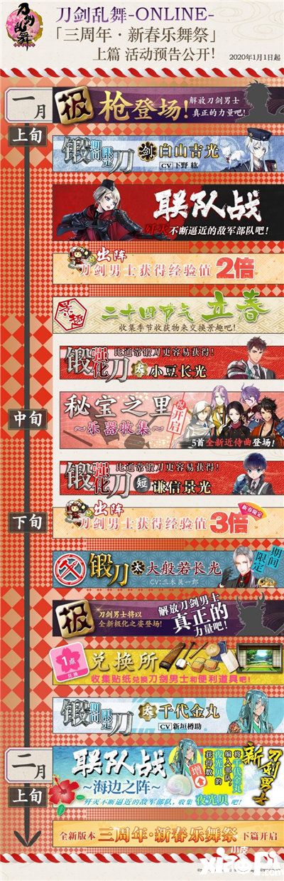 刀剑乱舞online三周年新春乐舞祭启动