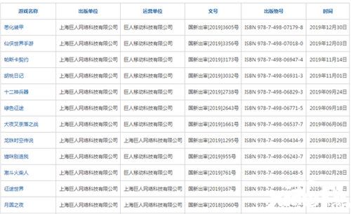 恙化装甲获新一批游戏版号